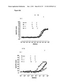 CROSS-SPECIES-SPECIFIC PSMAxCD3 BISPECIFIC SINGLE CHAIN ANTIBODY diagram and image