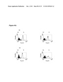 CROSS-SPECIES-SPECIFIC PSMAxCD3 BISPECIFIC SINGLE CHAIN ANTIBODY diagram and image