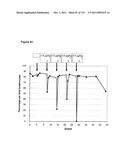 CROSS-SPECIES-SPECIFIC PSMAxCD3 BISPECIFIC SINGLE CHAIN ANTIBODY diagram and image