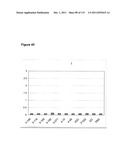 CROSS-SPECIES-SPECIFIC PSMAxCD3 BISPECIFIC SINGLE CHAIN ANTIBODY diagram and image