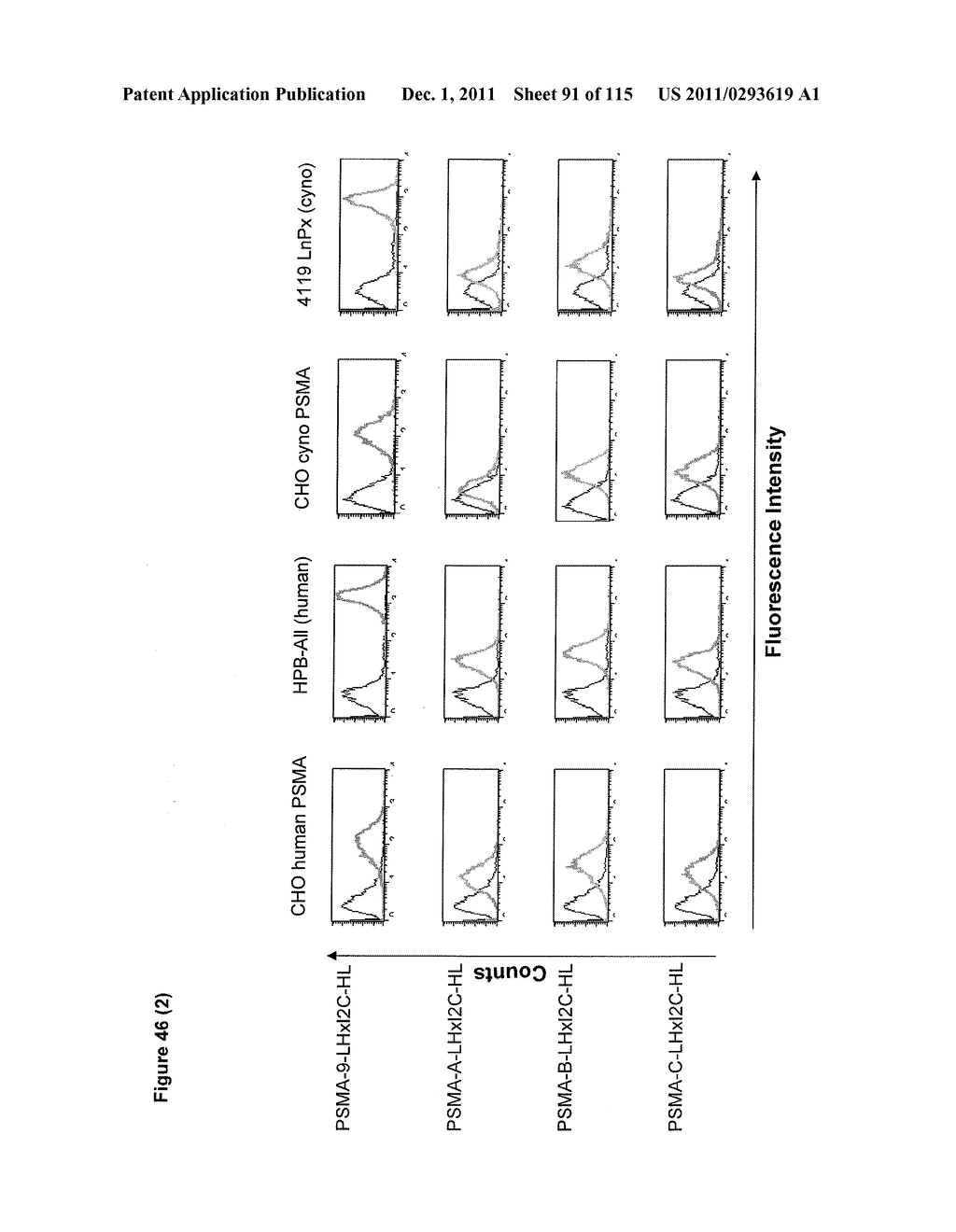 CROSS-SPECIES-SPECIFIC PSMAxCD3 BISPECIFIC SINGLE CHAIN ANTIBODY - diagram, schematic, and image 92