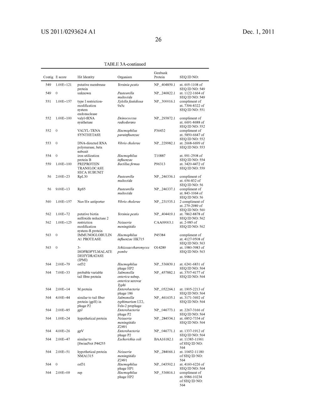 Genes of an Otitis Media Isolate of NonTypeable Haemophilus Influenzae - diagram, schematic, and image 42