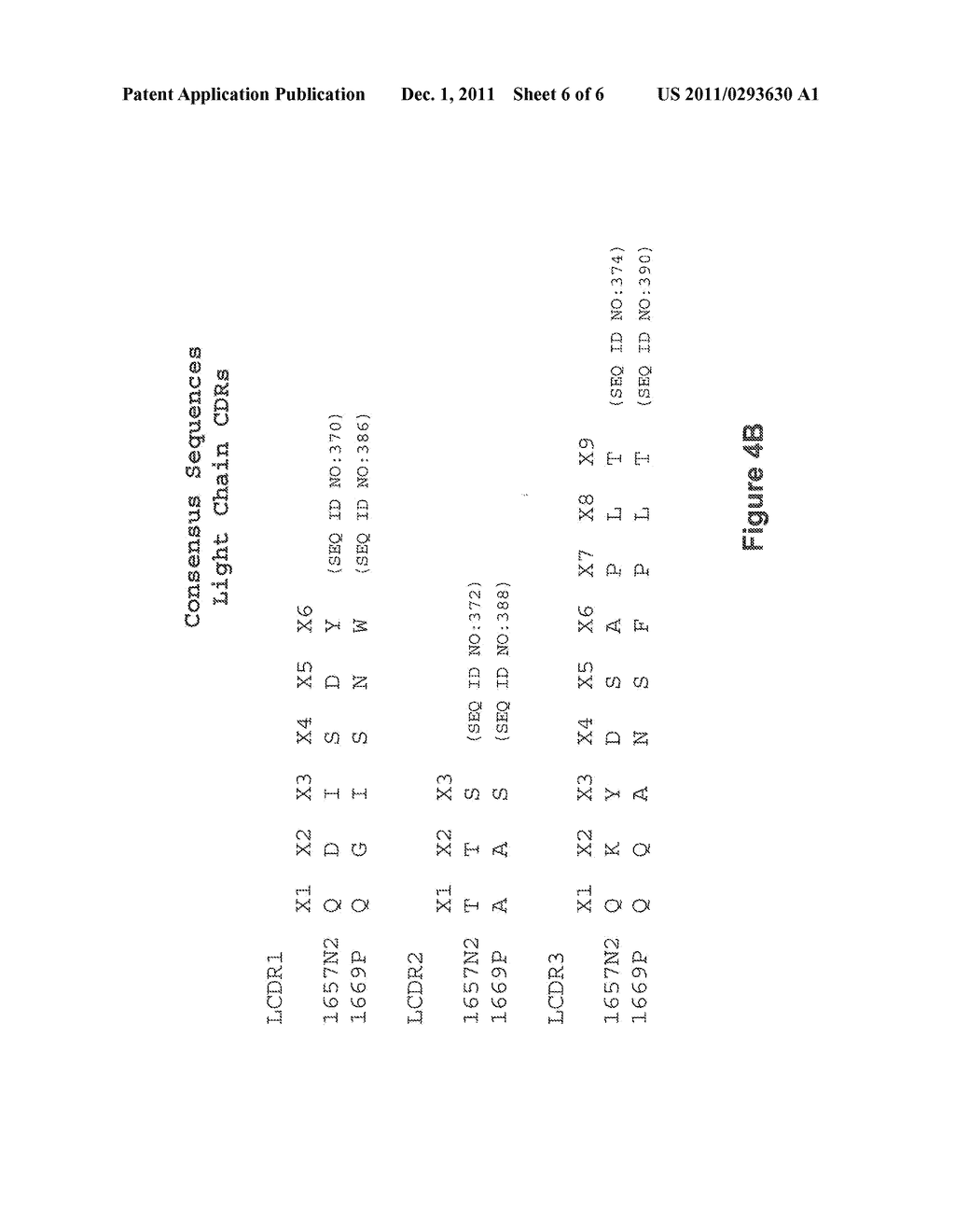 Antibodies to Human GDF8 - diagram, schematic, and image 07