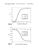 POLYPEPTIDE VARIANTS WITH ALTERED EFFECTOR FUNCTION diagram and image