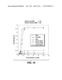 POLYPEPTIDE VARIANTS WITH ALTERED EFFECTOR FUNCTION diagram and image