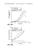 POLYPEPTIDE VARIANTS WITH ALTERED EFFECTOR FUNCTION diagram and image