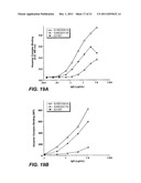 POLYPEPTIDE VARIANTS WITH ALTERED EFFECTOR FUNCTION diagram and image