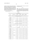 POLYPEPTIDE VARIANTS WITH ALTERED EFFECTOR FUNCTION diagram and image