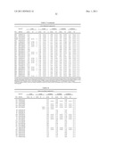 POLYPEPTIDE VARIANTS WITH ALTERED EFFECTOR FUNCTION diagram and image