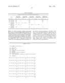 POLYPEPTIDE VARIANTS WITH ALTERED EFFECTOR FUNCTION diagram and image