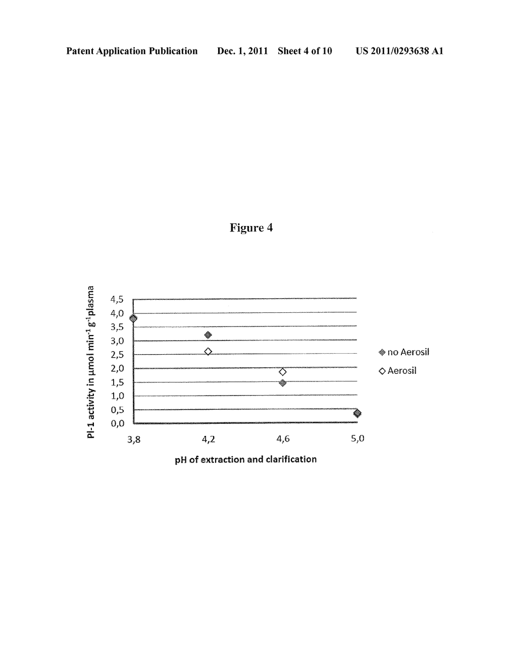 METHOD TO PRODUCE AN IMMUNOGLOBULIN PREPARATION WITH IMPROVED YIELD - diagram, schematic, and image 05