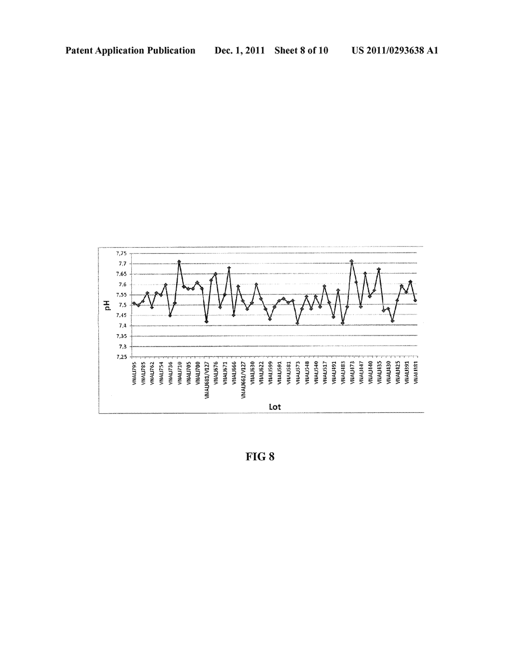 METHOD TO PRODUCE AN IMMUNOGLOBULIN PREPARATION WITH IMPROVED YIELD - diagram, schematic, and image 09