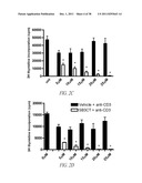 COMPOUNDS AND METHODS FOR INHIBITING MMP2 AND MMP9 diagram and image