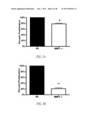 COMPOUNDS AND METHODS FOR INHIBITING MMP2 AND MMP9 diagram and image