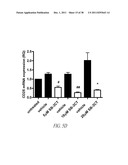 COMPOUNDS AND METHODS FOR INHIBITING MMP2 AND MMP9 diagram and image