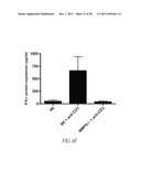 COMPOUNDS AND METHODS FOR INHIBITING MMP2 AND MMP9 diagram and image