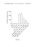 COMPOUNDS AND METHODS FOR INHIBITING MMP2 AND MMP9 diagram and image