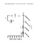 COMPOUNDS AND METHODS FOR INHIBITING MMP2 AND MMP9 diagram and image