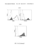 COMPOUNDS AND METHODS FOR INHIBITING MMP2 AND MMP9 diagram and image