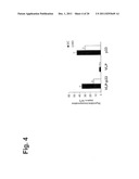 In Vivo Activation of Antigen Presenting Cells for Enhancement of Immune     Responses Induced by Virus Like Particles diagram and image