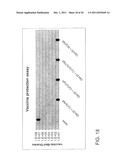 In Vivo Activation of Antigen Presenting Cells for Enhancement of Immune     Responses Induced by Virus Like Particles diagram and image