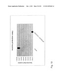 In Vivo Activation of Antigen Presenting Cells for Enhancement of Immune     Responses Induced by Virus Like Particles diagram and image