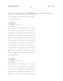 In Vivo Activation of Antigen Presenting Cells for Enhancement of Immune     Responses Induced by Virus Like Particles diagram and image