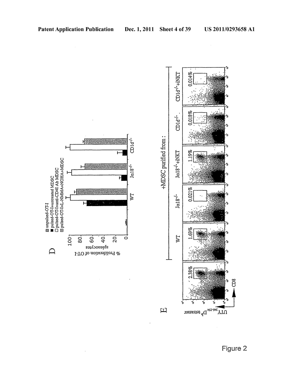 USE OF INKT OR TLR AGONISTS FOR PROTECTING AGAINST OR TREATING A DISEASE     SUCH AS ACUTE INFECTION OR CANCER - diagram, schematic, and image 05