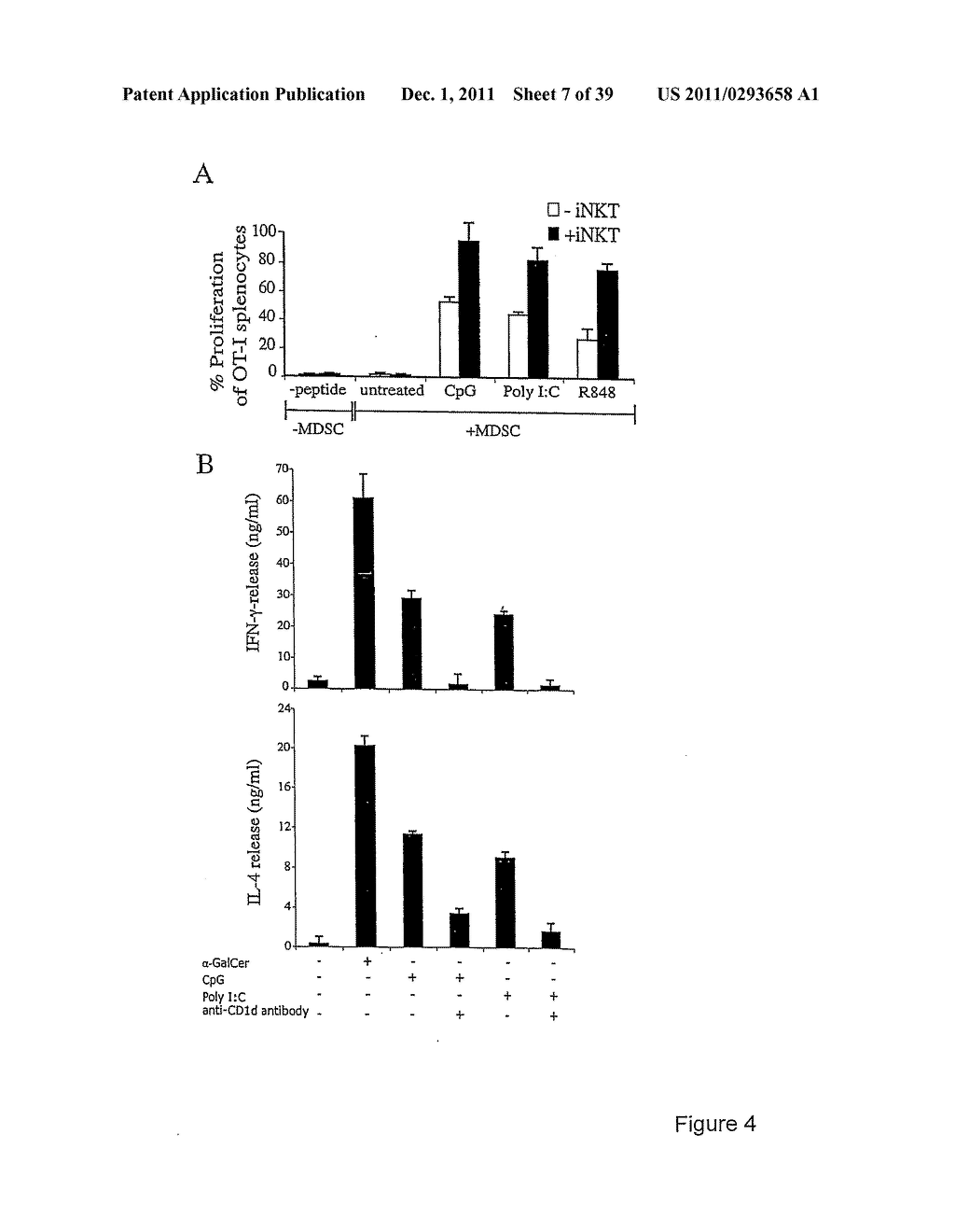 USE OF INKT OR TLR AGONISTS FOR PROTECTING AGAINST OR TREATING A DISEASE     SUCH AS ACUTE INFECTION OR CANCER - diagram, schematic, and image 08