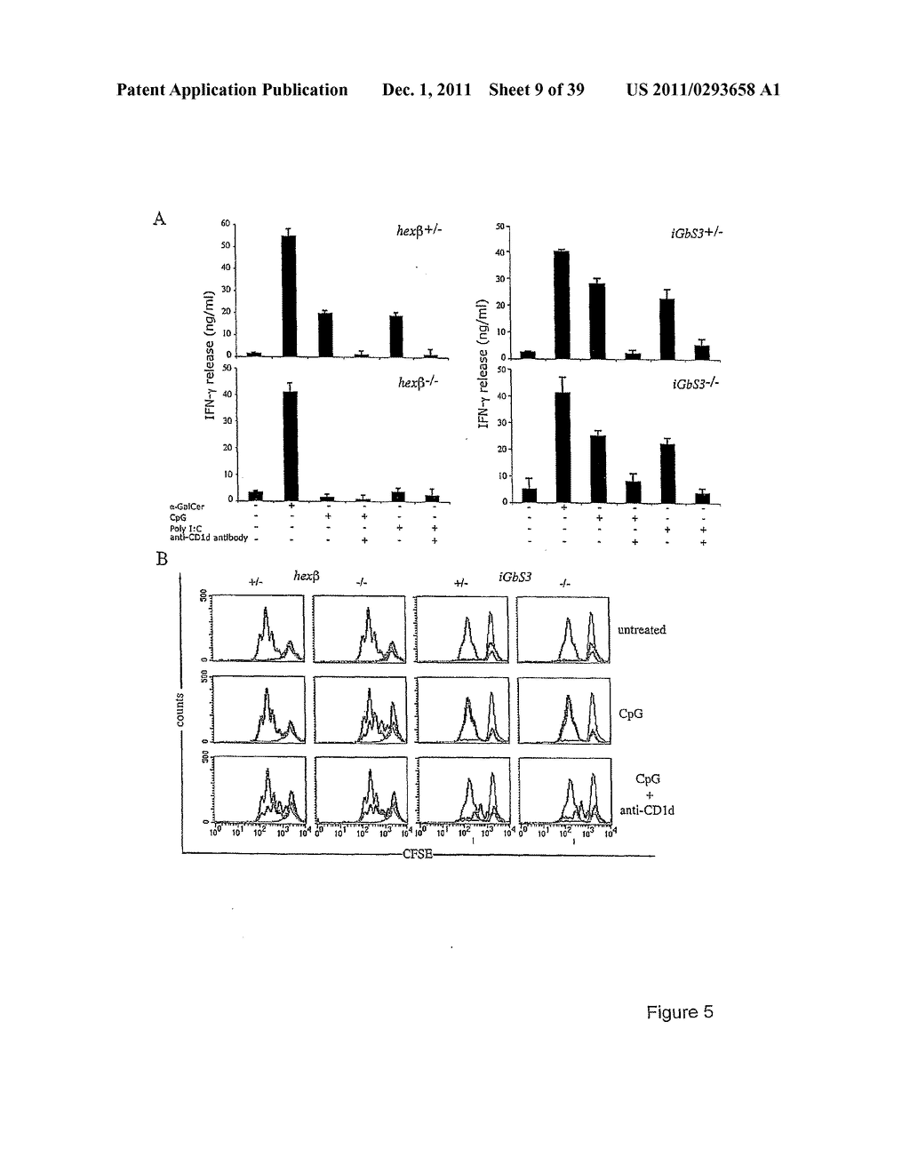 USE OF INKT OR TLR AGONISTS FOR PROTECTING AGAINST OR TREATING A DISEASE     SUCH AS ACUTE INFECTION OR CANCER - diagram, schematic, and image 10