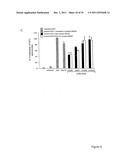 USE OF INKT OR TLR AGONISTS FOR PROTECTING AGAINST OR TREATING A DISEASE     SUCH AS ACUTE INFECTION OR CANCER diagram and image