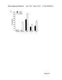 USE OF INKT OR TLR AGONISTS FOR PROTECTING AGAINST OR TREATING A DISEASE     SUCH AS ACUTE INFECTION OR CANCER diagram and image