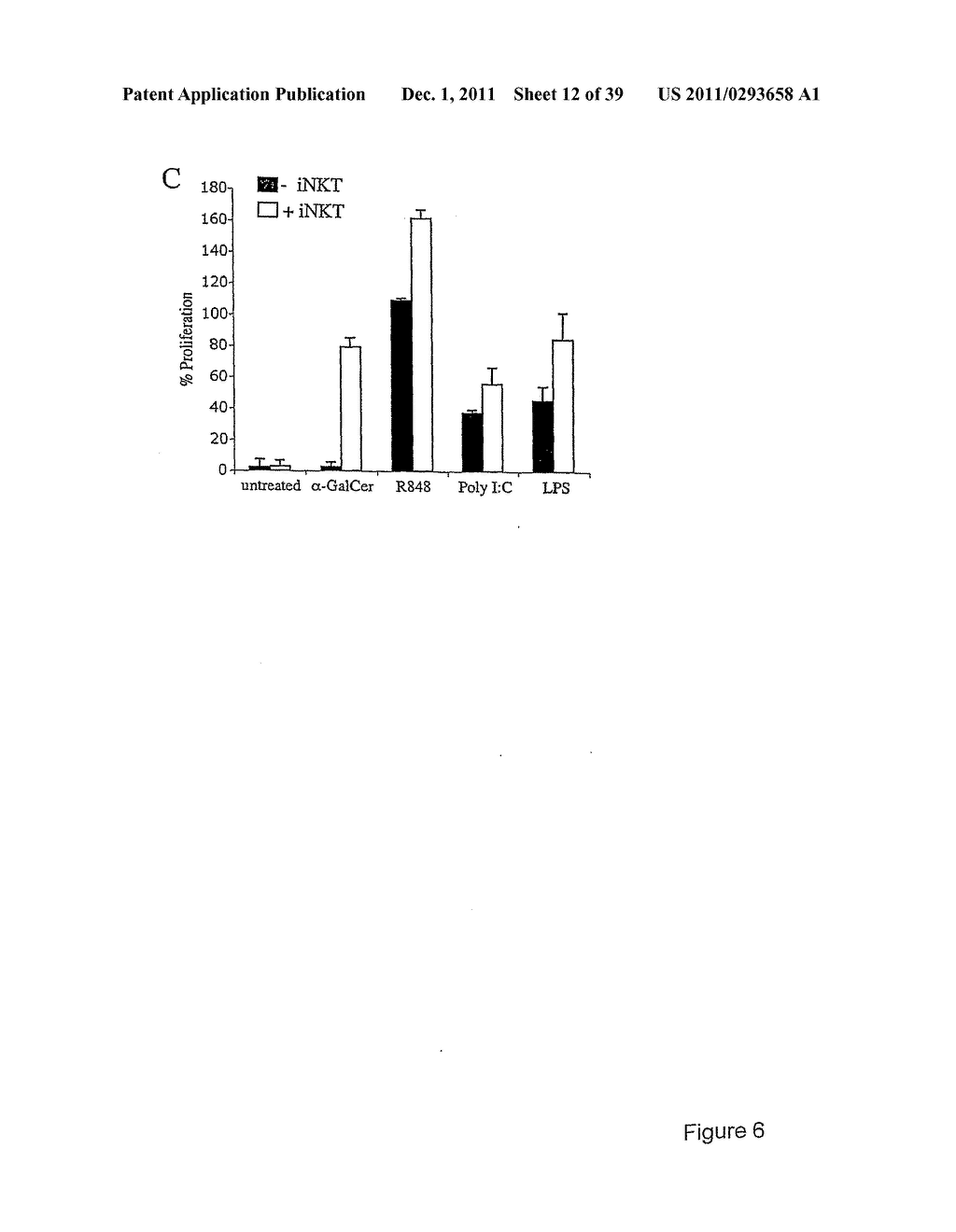 USE OF INKT OR TLR AGONISTS FOR PROTECTING AGAINST OR TREATING A DISEASE     SUCH AS ACUTE INFECTION OR CANCER - diagram, schematic, and image 13