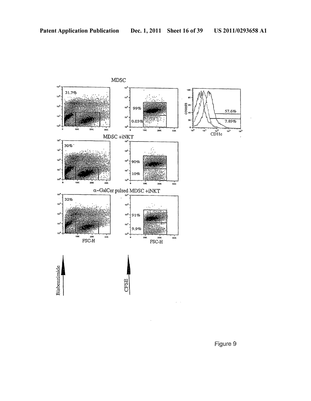 USE OF INKT OR TLR AGONISTS FOR PROTECTING AGAINST OR TREATING A DISEASE     SUCH AS ACUTE INFECTION OR CANCER - diagram, schematic, and image 17