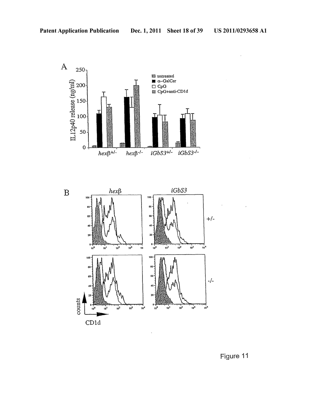 USE OF INKT OR TLR AGONISTS FOR PROTECTING AGAINST OR TREATING A DISEASE     SUCH AS ACUTE INFECTION OR CANCER - diagram, schematic, and image 19