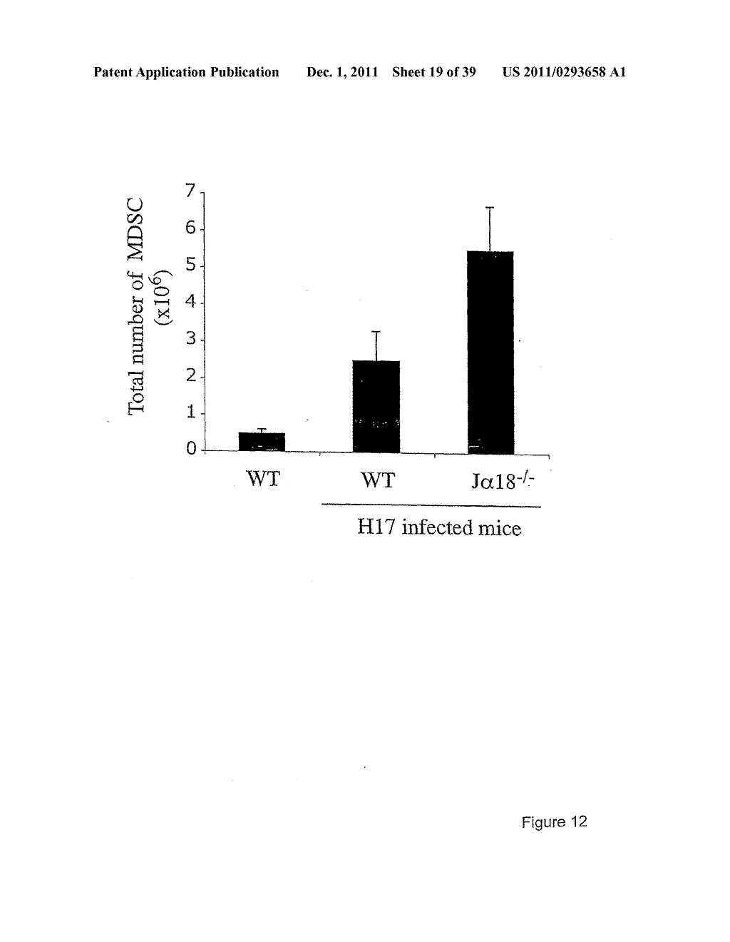 USE OF INKT OR TLR AGONISTS FOR PROTECTING AGAINST OR TREATING A DISEASE     SUCH AS ACUTE INFECTION OR CANCER - diagram, schematic, and image 20