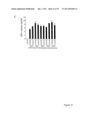 USE OF INKT OR TLR AGONISTS FOR PROTECTING AGAINST OR TREATING A DISEASE     SUCH AS ACUTE INFECTION OR CANCER diagram and image