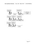 USE OF INKT OR TLR AGONISTS FOR PROTECTING AGAINST OR TREATING A DISEASE     SUCH AS ACUTE INFECTION OR CANCER diagram and image