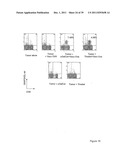 USE OF INKT OR TLR AGONISTS FOR PROTECTING AGAINST OR TREATING A DISEASE     SUCH AS ACUTE INFECTION OR CANCER diagram and image