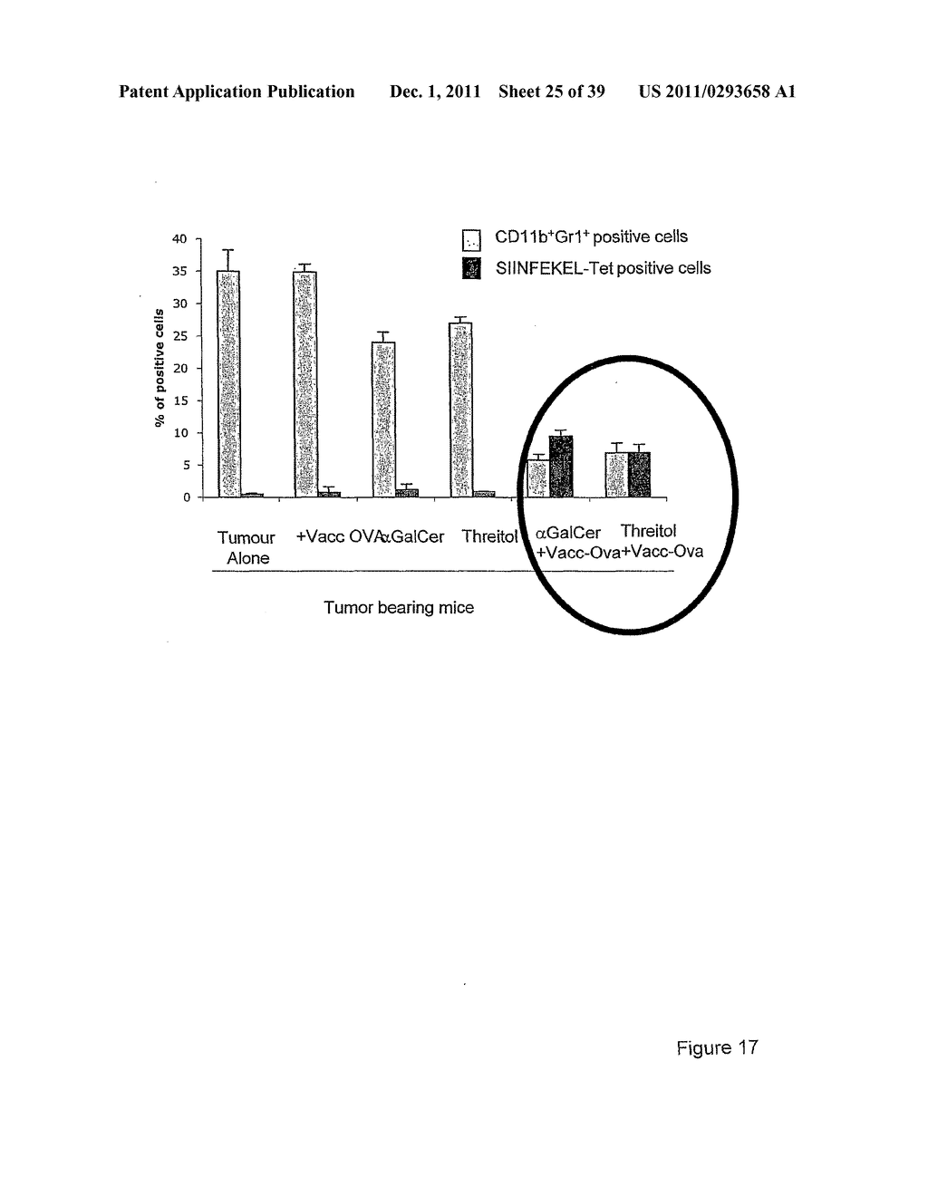 USE OF INKT OR TLR AGONISTS FOR PROTECTING AGAINST OR TREATING A DISEASE     SUCH AS ACUTE INFECTION OR CANCER - diagram, schematic, and image 26