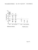 USE OF INKT OR TLR AGONISTS FOR PROTECTING AGAINST OR TREATING A DISEASE     SUCH AS ACUTE INFECTION OR CANCER diagram and image