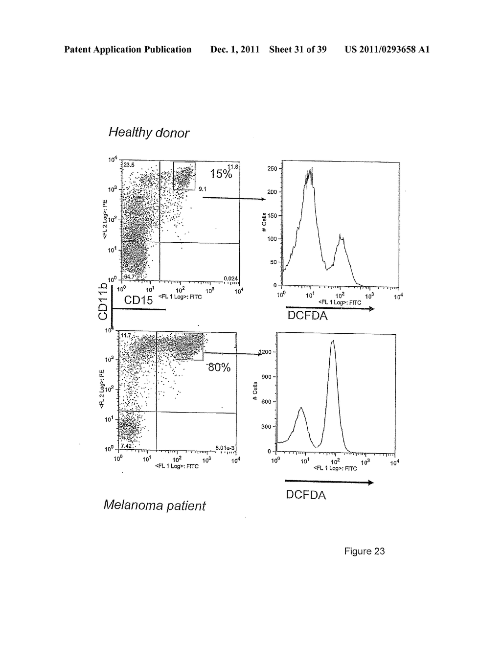 USE OF INKT OR TLR AGONISTS FOR PROTECTING AGAINST OR TREATING A DISEASE     SUCH AS ACUTE INFECTION OR CANCER - diagram, schematic, and image 32