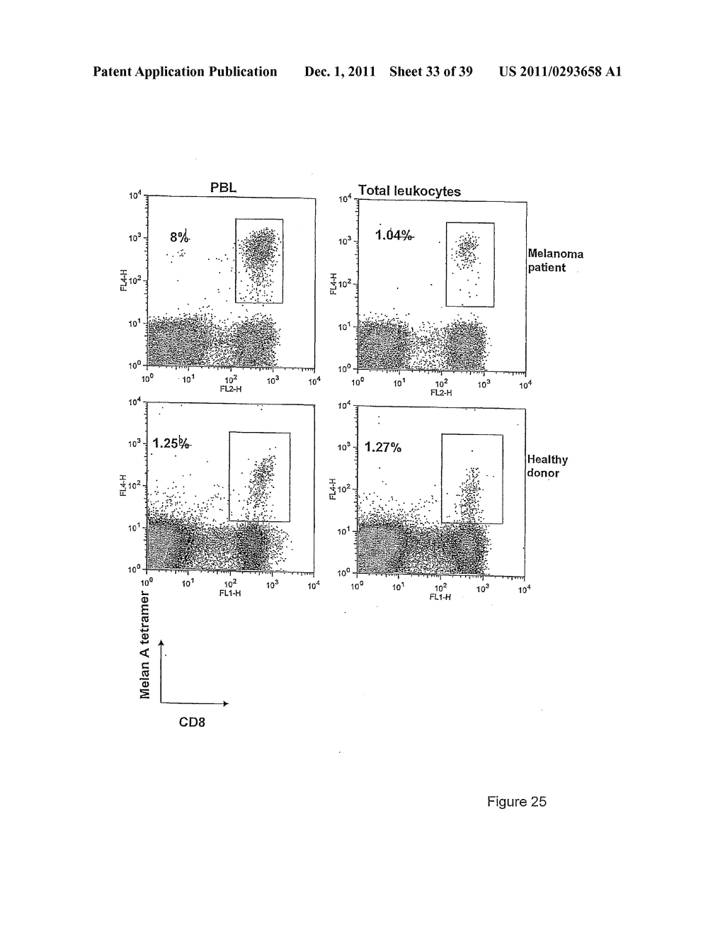 USE OF INKT OR TLR AGONISTS FOR PROTECTING AGAINST OR TREATING A DISEASE     SUCH AS ACUTE INFECTION OR CANCER - diagram, schematic, and image 34