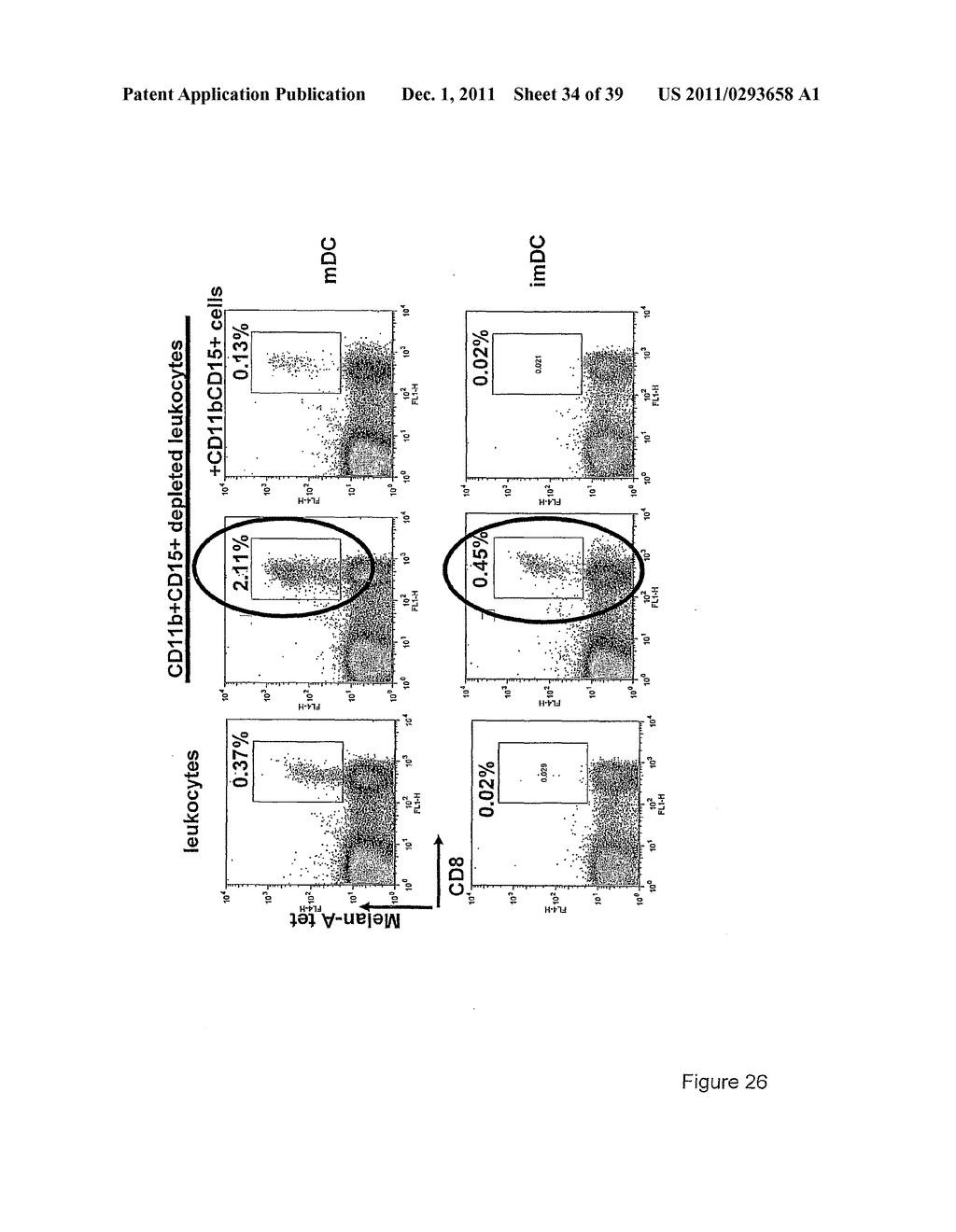 USE OF INKT OR TLR AGONISTS FOR PROTECTING AGAINST OR TREATING A DISEASE     SUCH AS ACUTE INFECTION OR CANCER - diagram, schematic, and image 35