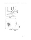 USE OF INKT OR TLR AGONISTS FOR PROTECTING AGAINST OR TREATING A DISEASE     SUCH AS ACUTE INFECTION OR CANCER diagram and image