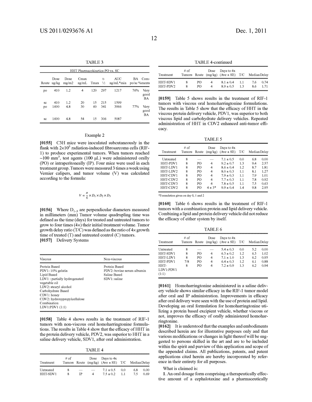 Oral Cephalotaxine Dosage Forms - diagram, schematic, and image 15