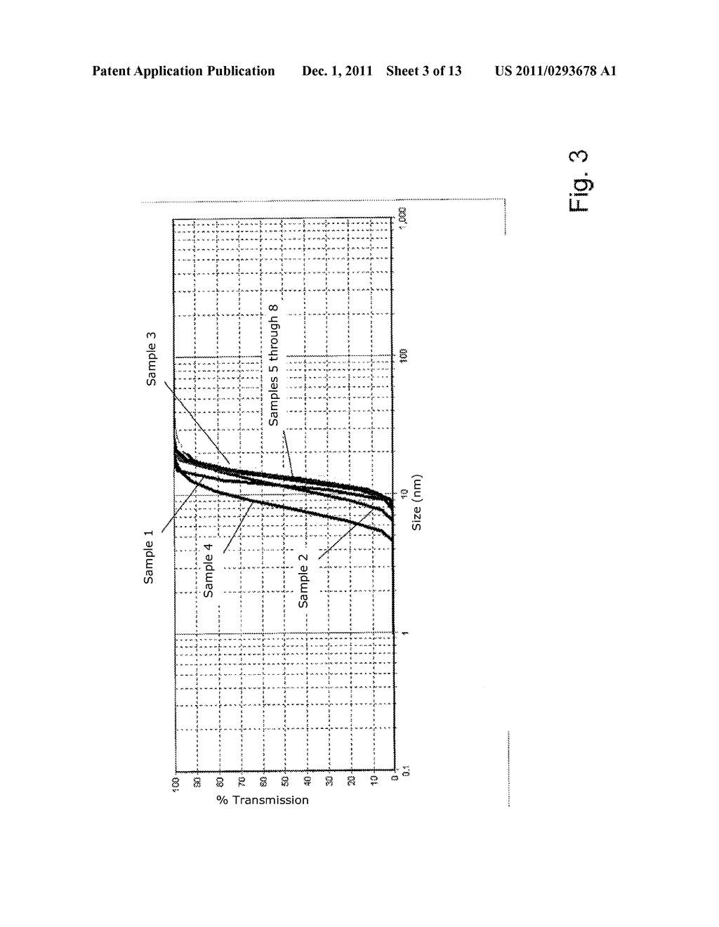 Micellarly integrated oxidation protection for natural dyes - diagram, schematic, and image 04