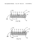 IMMOBILIZED BIOLOGICALLY ACTIVE ENTITIES HAVING A HIGH DEGREE OF     BIOLOGICAL ACTIVITY diagram and image