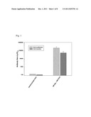 MULTIVALENT SYNTHETIC NANOCARRIER VACCINES diagram and image