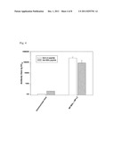 MULTIVALENT SYNTHETIC NANOCARRIER VACCINES diagram and image